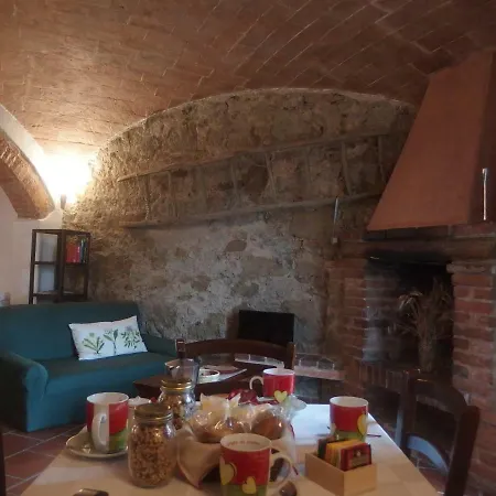 Podere Alberello 3* Torrita di Siena